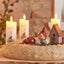 Little Kurt Klarborg Advent Candle Holder 